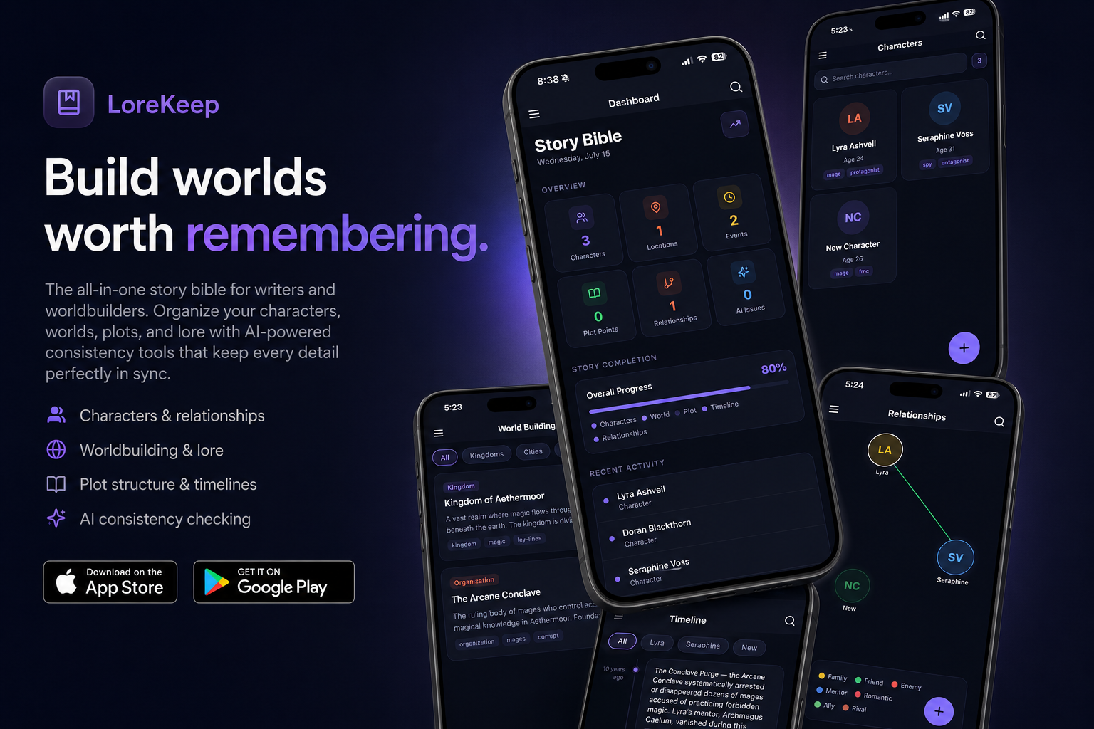 LoreKeep displayed across several iPhone screens showing its dashboard, characters, worldbuilding, timeline, and relationship tools.